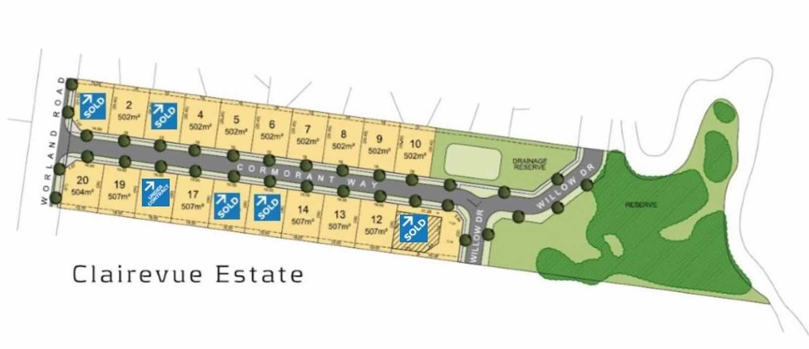 [Land for Sale] Clairevue Estate, Wangaratta OpenLot